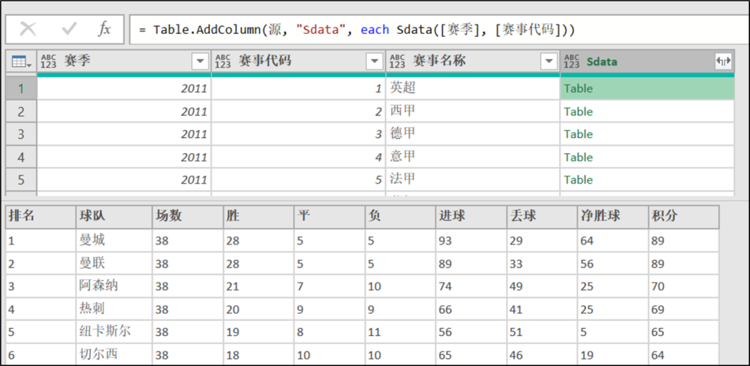 Excel power query power pivot 