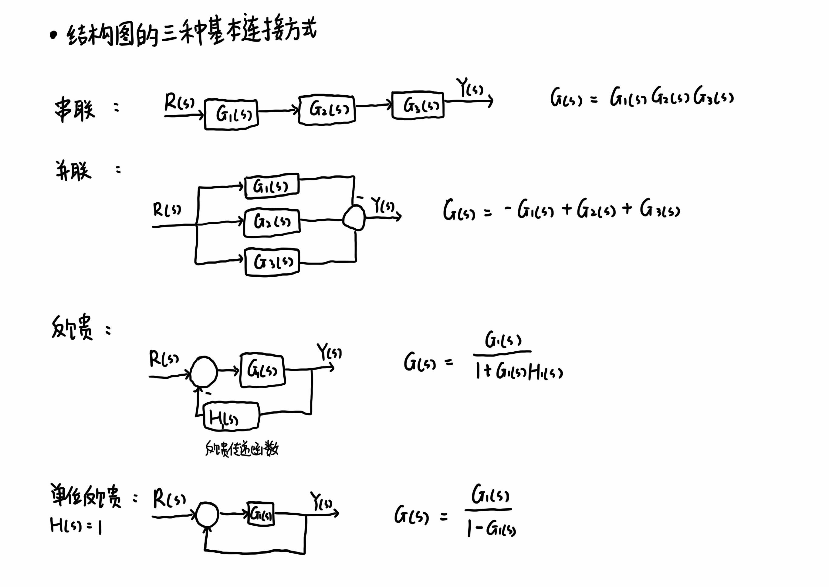 信号相位图怎么画图片