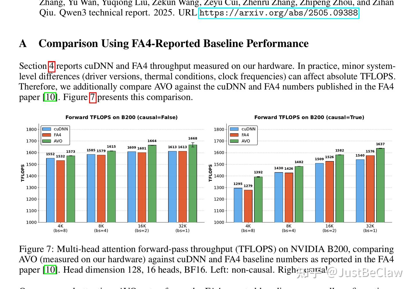 完了，我成替身了：NVIDIA 让 AI Agent 取代了人类工程师写 GPU kernel —— 论文详细解读 - 知乎