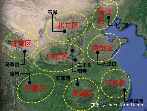 【历史篇】国博中的古代中国(一)远古时期 - 知乎