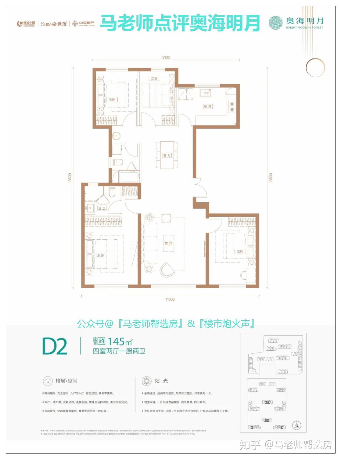 马老师东小口双盘奥海明月和奥森one谁的户型更胜一筹