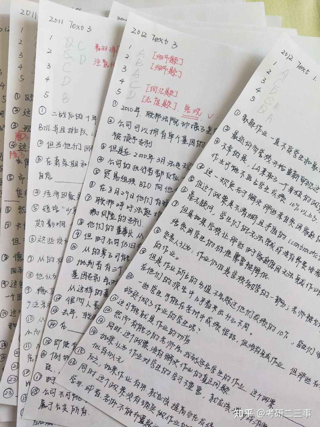 考研英语资料推荐考研英语一真题就用考研真相