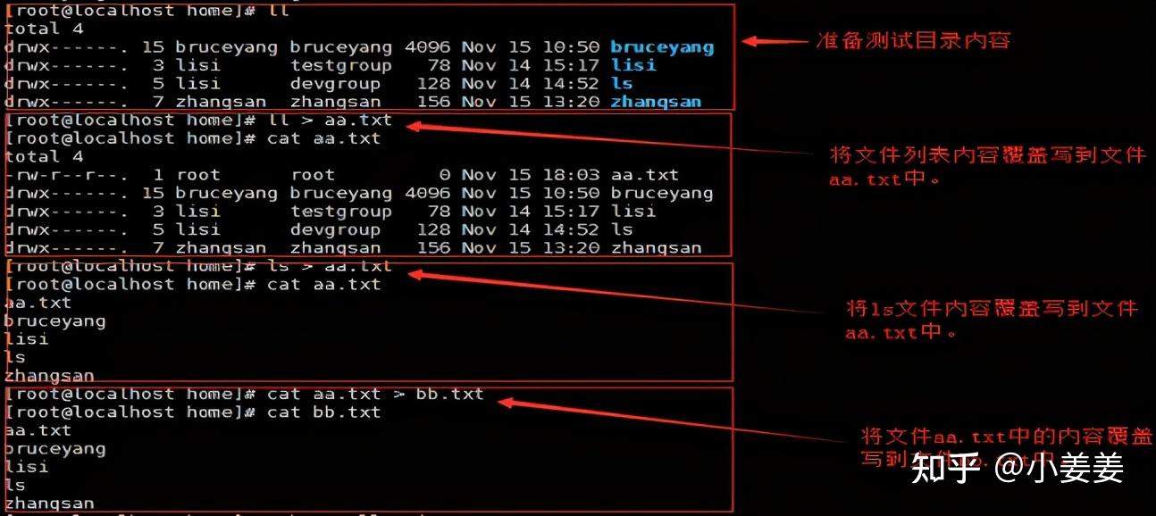 Linux最常用的30个命令（适合初学者练习） - 知乎