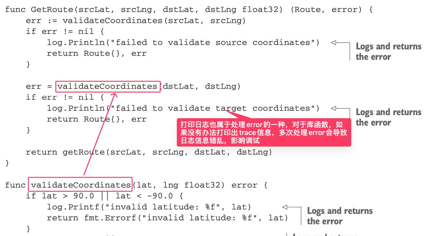 100 Go Mistakes and How to Avoid Them-速览(二) - 知乎