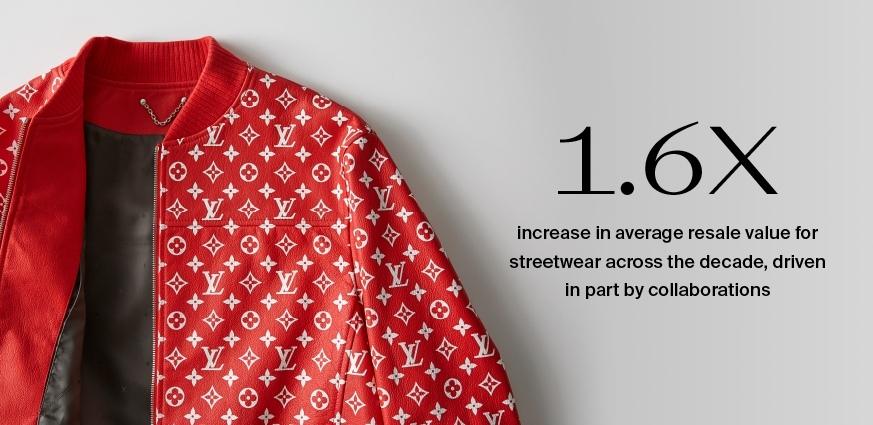 精品店时代(2014至2016年),最受欢迎的时尚品牌为helmut lang,j brand