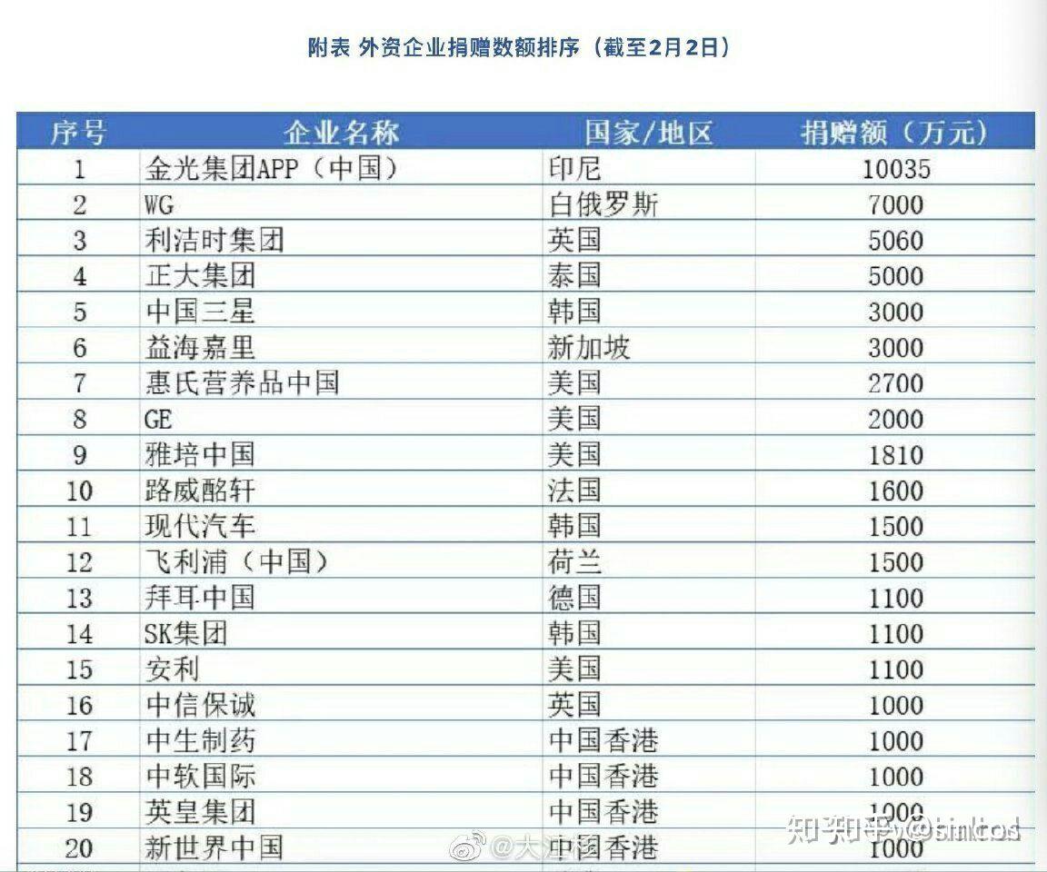 金光app纸业(中国)公司怎么样? - 知乎