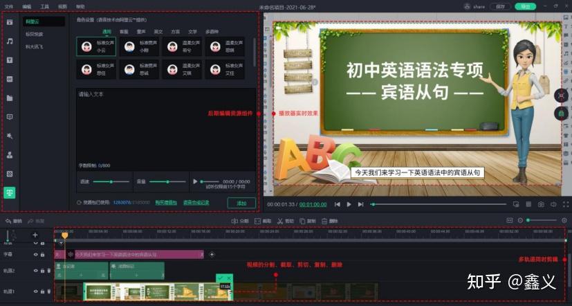 自学视频剪辑可行吗,大概需要多久? - 知乎