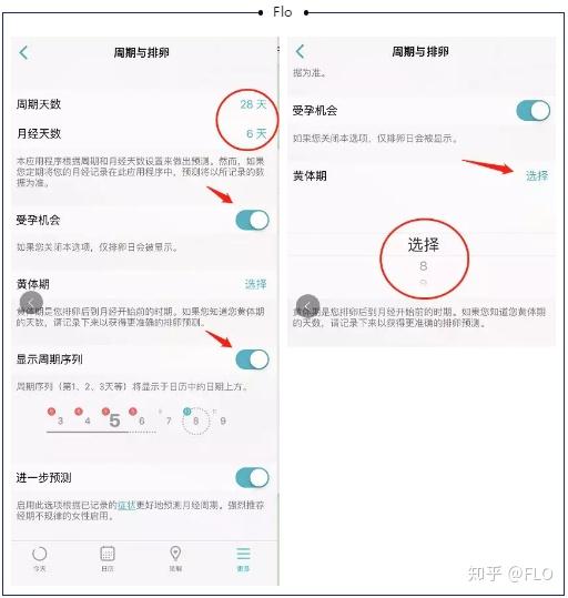 Setting Flo 「Flo」是什么?Flo功能说明与介绍 - 知乎