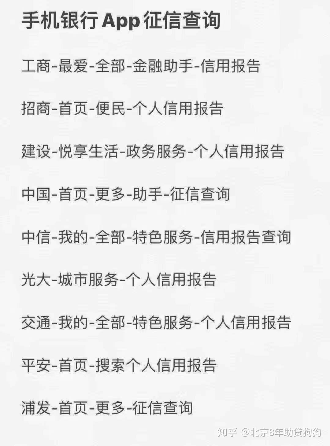 如何精准查询到自己的网贷记录