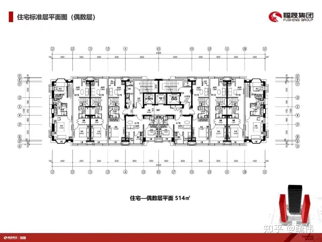 前滩带看包（小区平面图，户型图，无小区基本信息） - 知乎