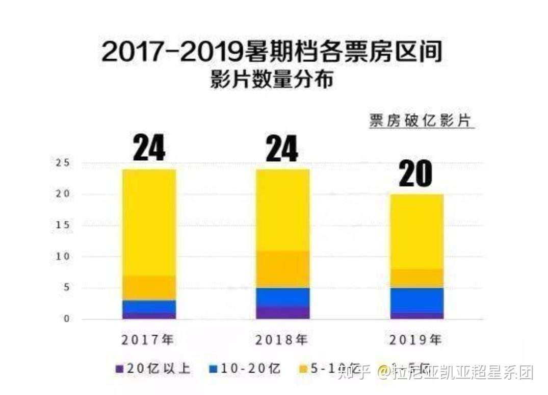 大陆对台湾gdp的影响有多大_是什么决定了银行股估值(3)