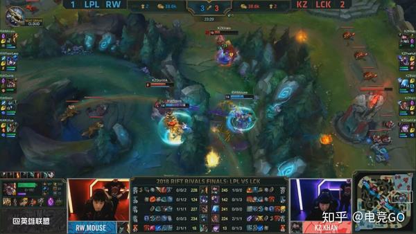 英雄联盟洲际赛 RW vs KZ复盘:不负重托侠客行