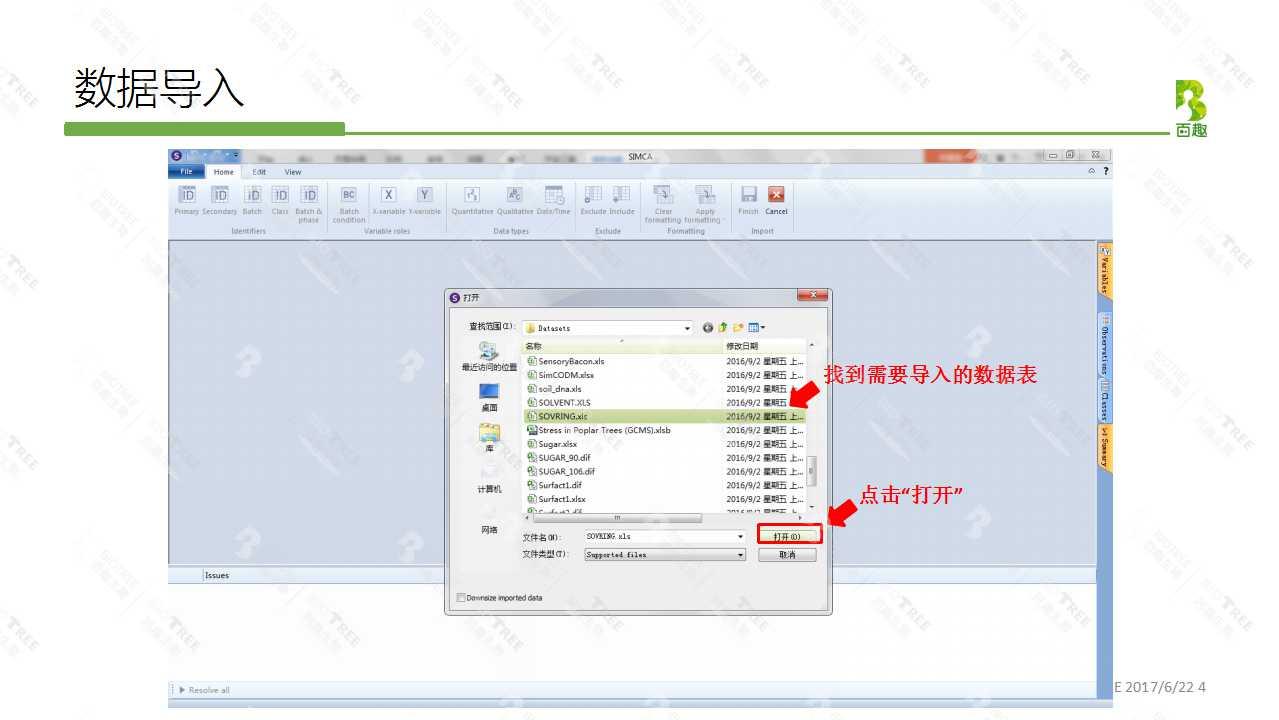 SIMCA14.1操作教程—回归分析案例 - 知乎
