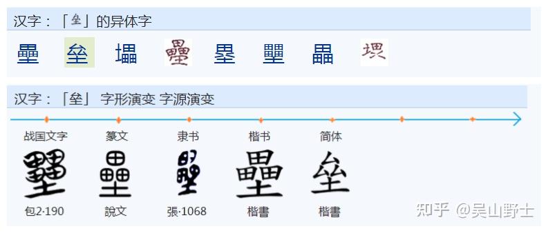 常用字范式之一零一 - 知乎