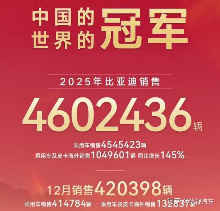 2026年最值得期待的7款比亚迪新车,想买新车的可以等一等