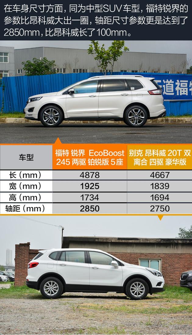 虽然都是中型suv,但简单相比来看,福特锐界的尺寸和动力总成都比