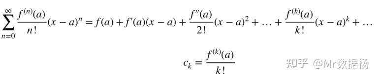 『迷你教程』泰勒级数(Taylor series)的通俗看法 - 知乎