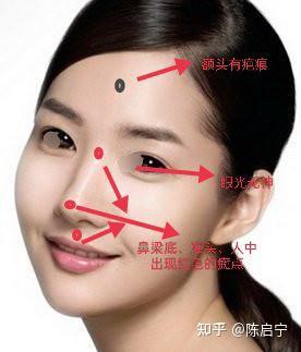 面相学是科学还是迷信,都有什么依据? - 知乎