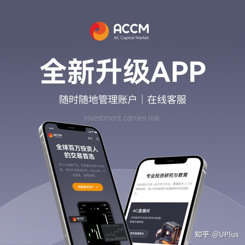 AC Capital Market 让专业交易触手可及，科技创新赋能投资 - 知乎