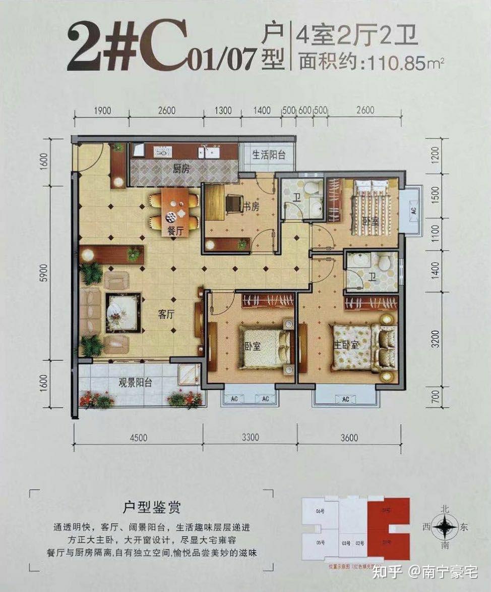 南宁万象尊府和三产房,小产权房有什么区别? - 知乎
