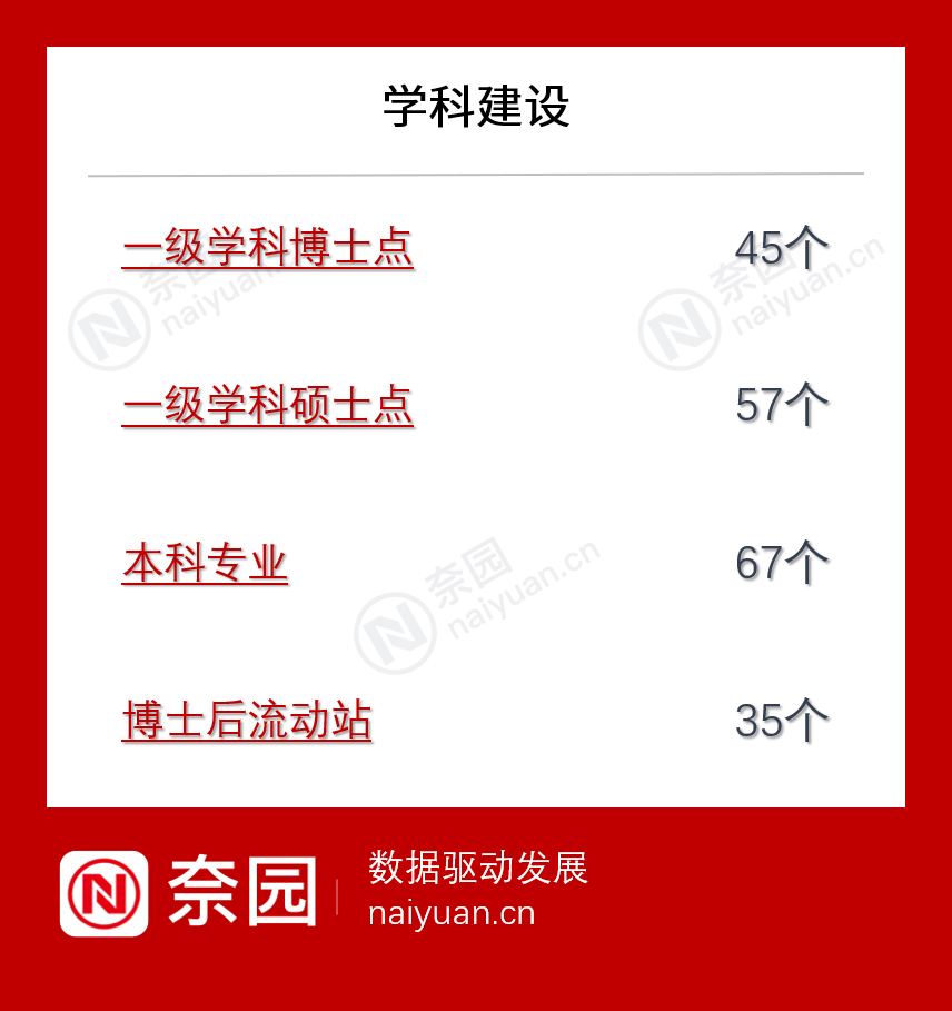 河北师范学院艺术招生_上海大学招生河北的艺术考生么_河北考生480分省内大学