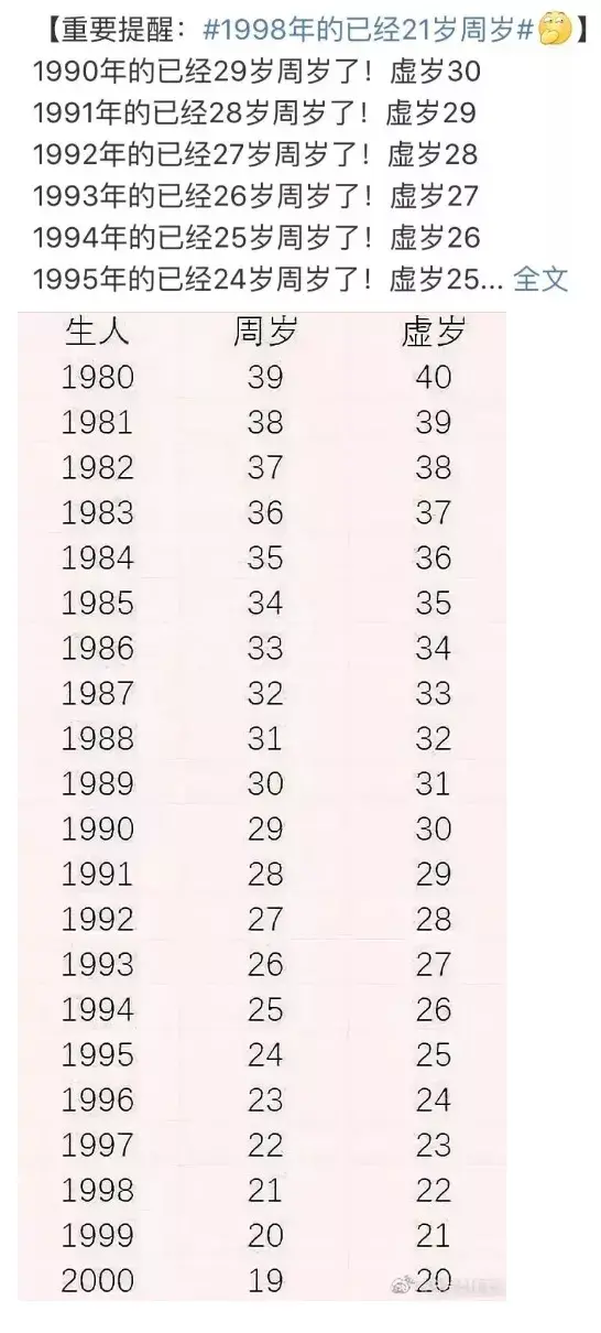 虛歲就算了居然還虛兩三歲我們年輕人不過虛歲不過