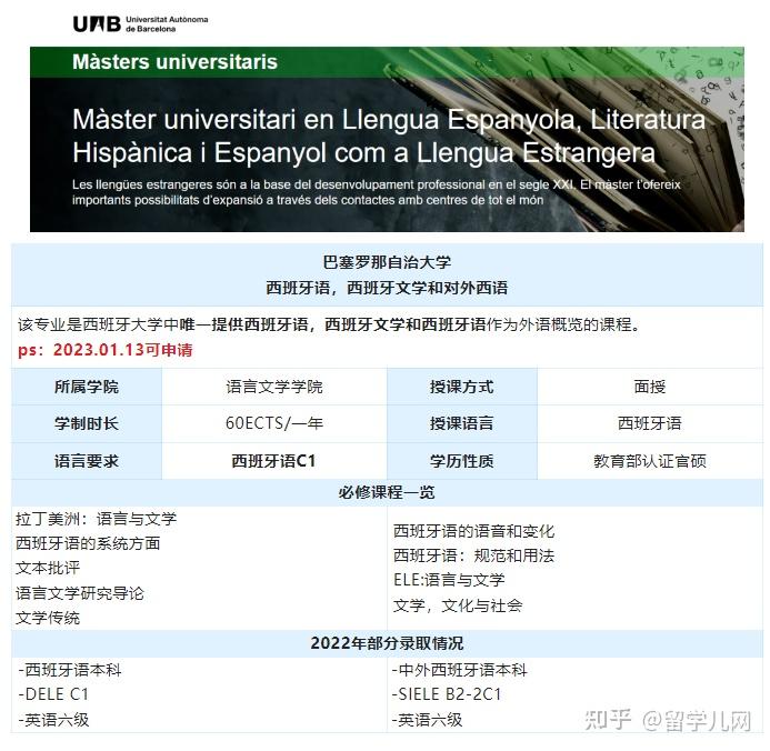 想要拿下DELE C1,这些西班牙地道的单词和句式不能错过! - 知乎