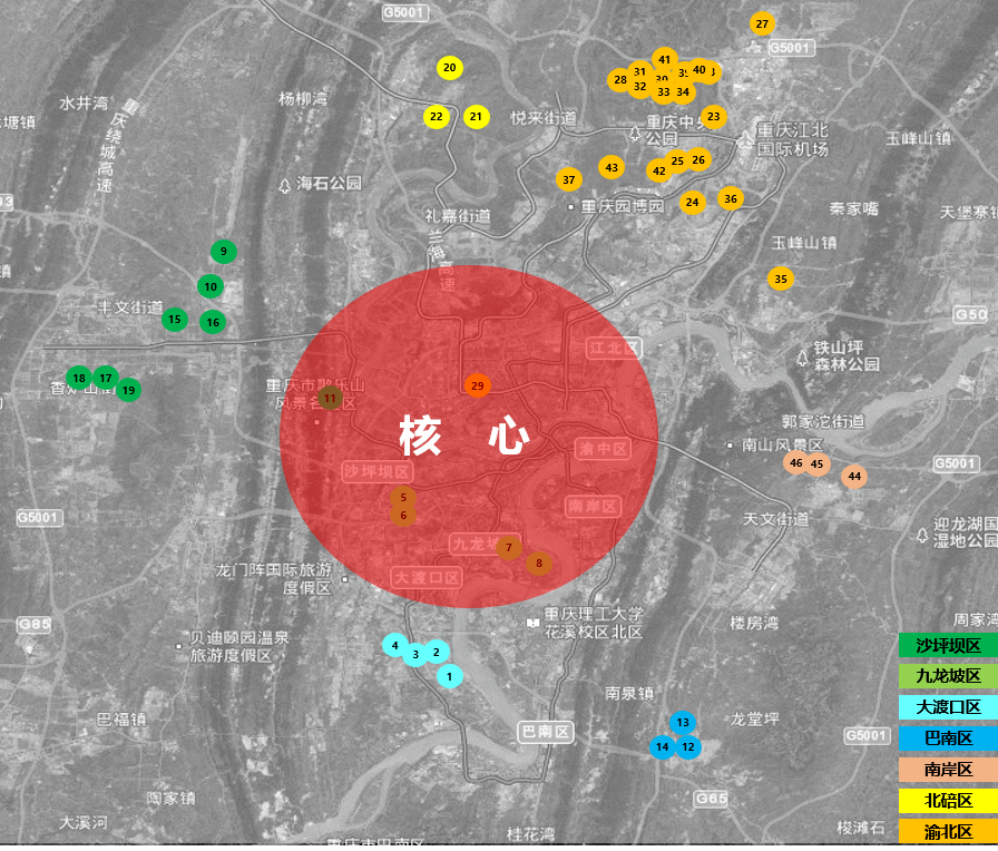 2021重庆核心区改善住宅如何选?南坪商圈低密大宅不容错过