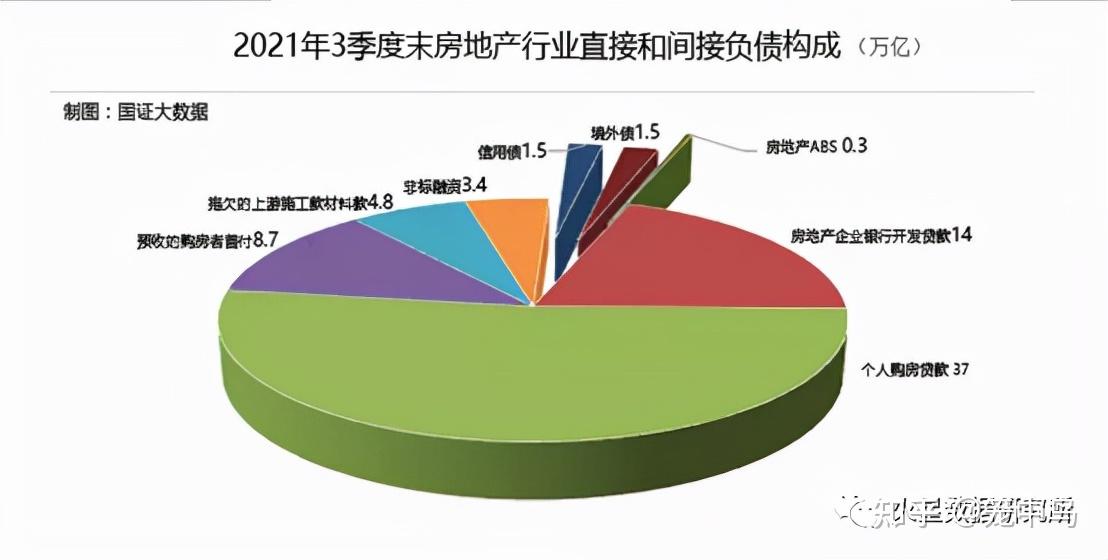 我們在貨幣寬鬆政策中要警惕房地產風險指標已經超過日本泡沫期