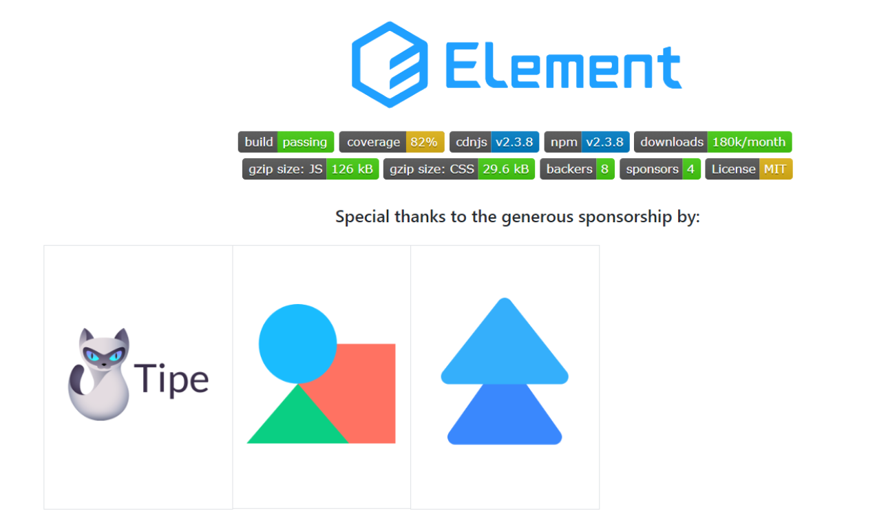 Element ui form resetfields 