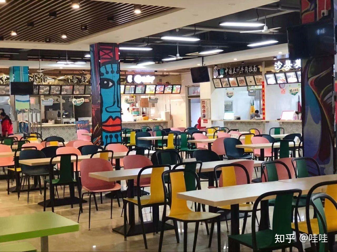 福建江夏学院食堂怎么样?