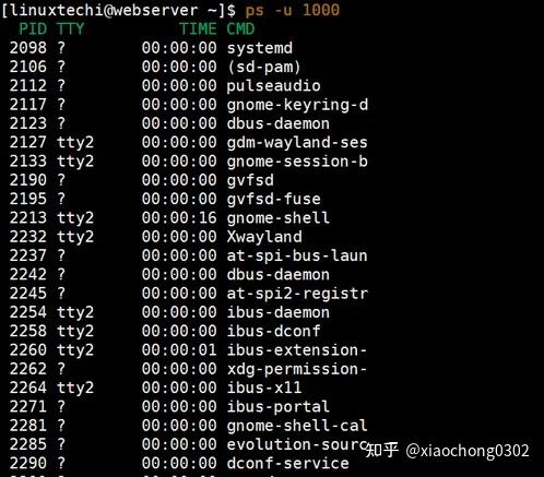 通过20个实例掌握 Linux PS 命令 - 知乎
