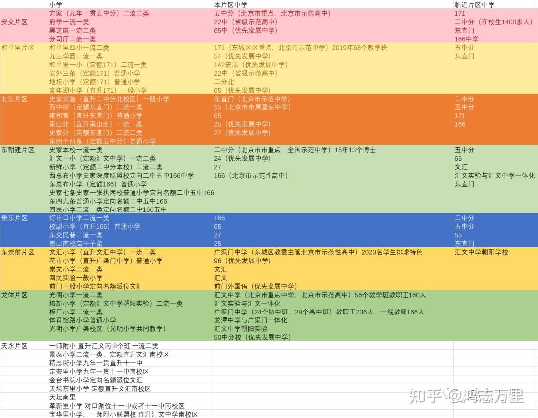 2024東莞中考分數(shù)線與錄取線_線中考錄取分數(shù)東莞2024_線中考錄取分數(shù)東莞2024級