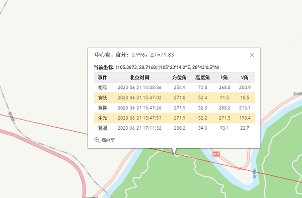 我们如何预测日食与月食 从沙罗周期到精确计算 知乎