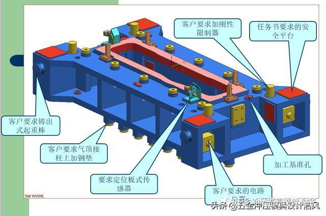 拉延模具结构图解图片