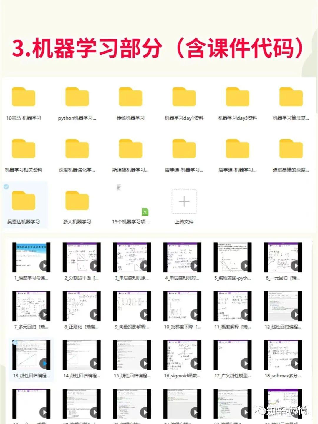 未来 AI 是否可能自学编程写代码,代替程序员?插图2 未来 AI 是否可能自学编程写代码,代替程序员?插图2