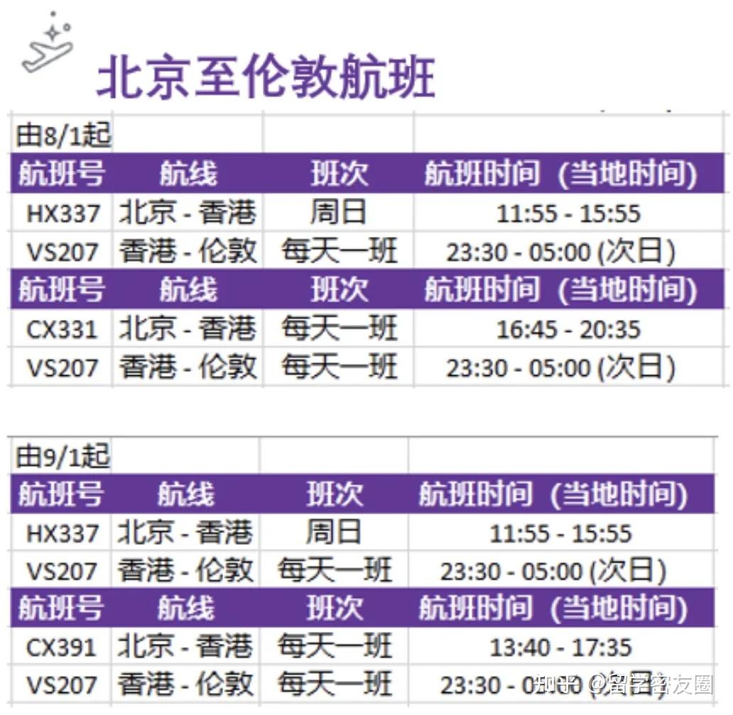 北京至伦敦8月和9月航班计划如下