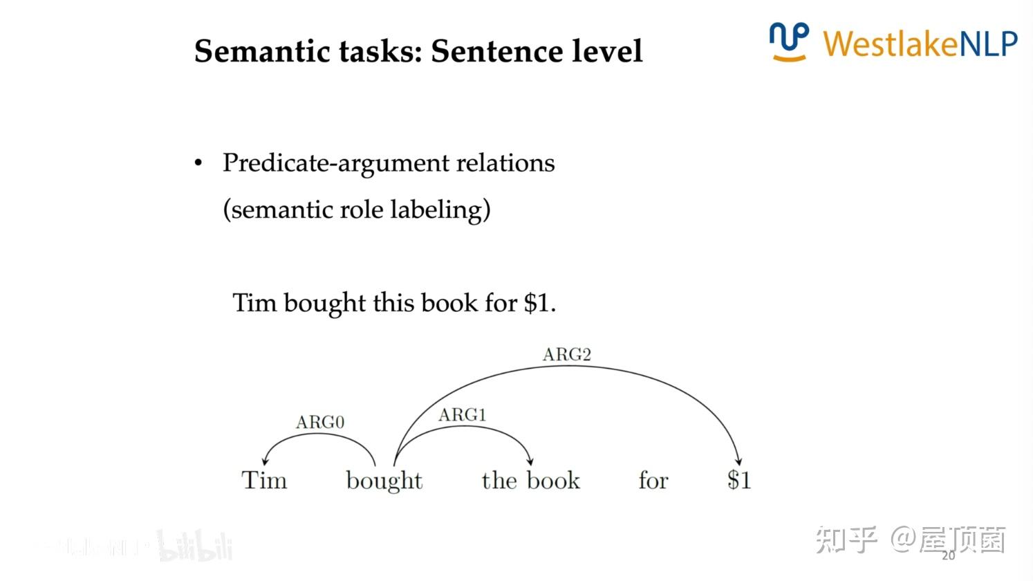 nlp