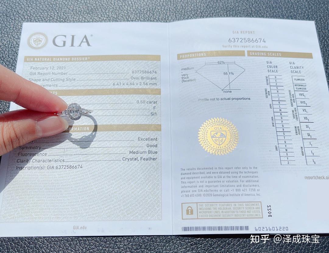 怎么鉴定钻石证书 v2-9f986c53c565f1a785953ccb833bcdbc_r.jpg