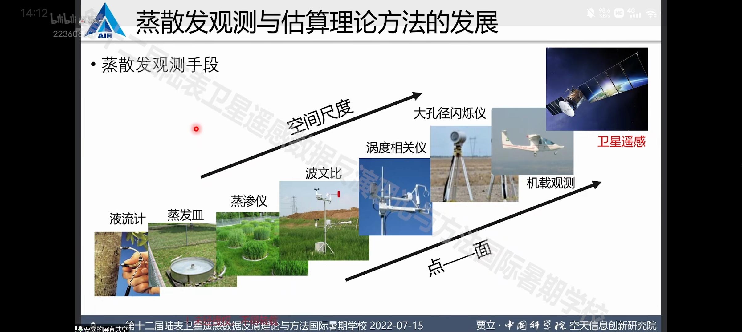 地表蒸散发ET - 知乎