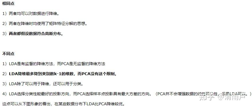 六万字总结机器学习面试问题 六万字总结机器学习面试问题
