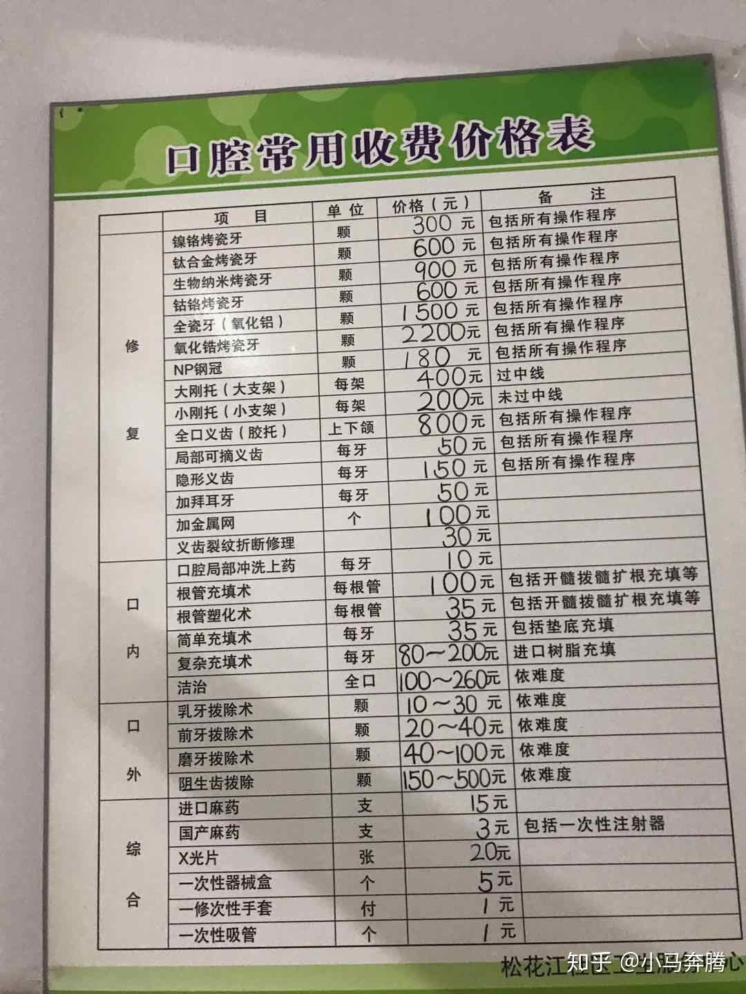 小白兔口腔牙科价目表图片