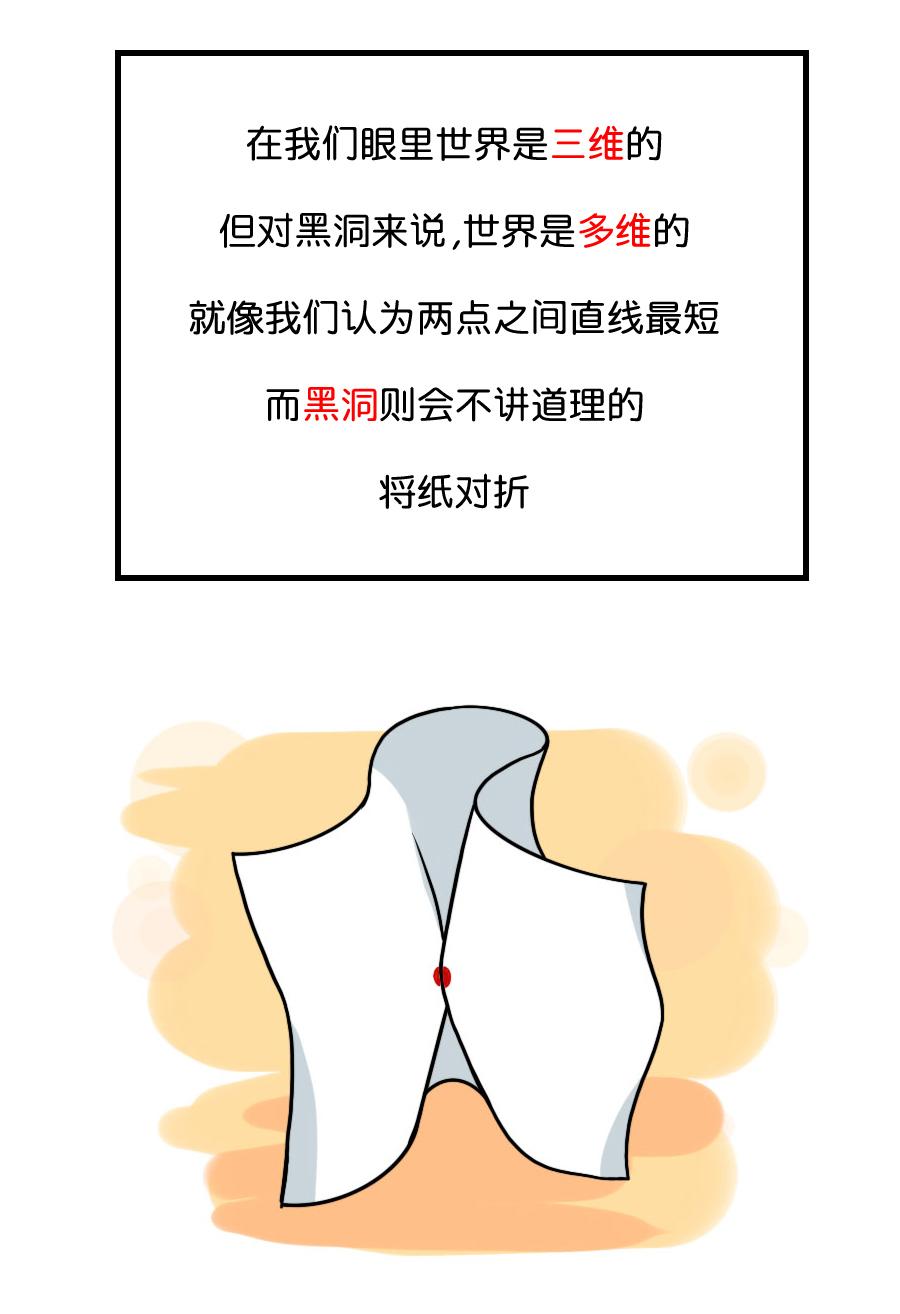黑洞解说儿童 v2-9faa9eebe2652da1085f38e575a28de9_r.jpg