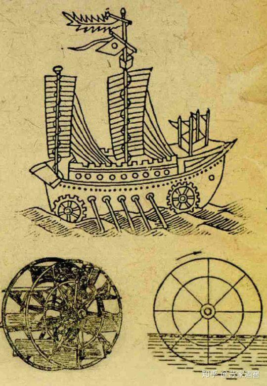 使船逆水急进,《资治通鉴》的记载是世界上首次出现车轮船的生动记录