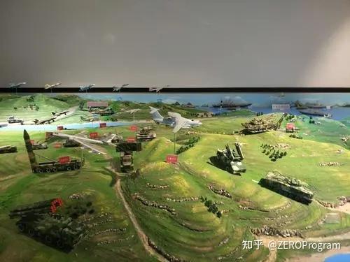 沙盘模拟如何提升和锤炼运营管理能力