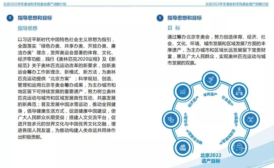 北京冬奥遗产战略计划出炉 涵盖7大目标35个领域