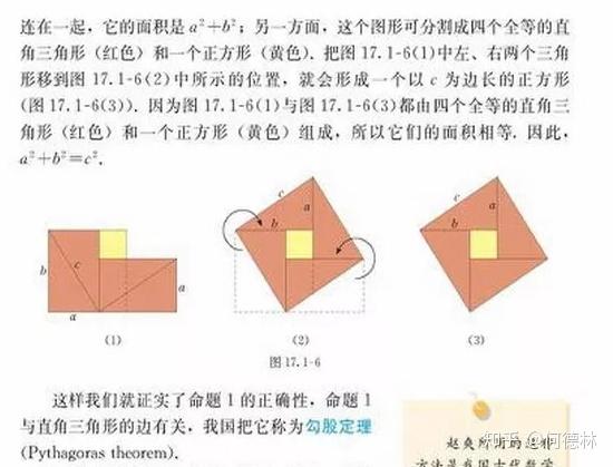 用公理化方法讲几何很难吗 知乎