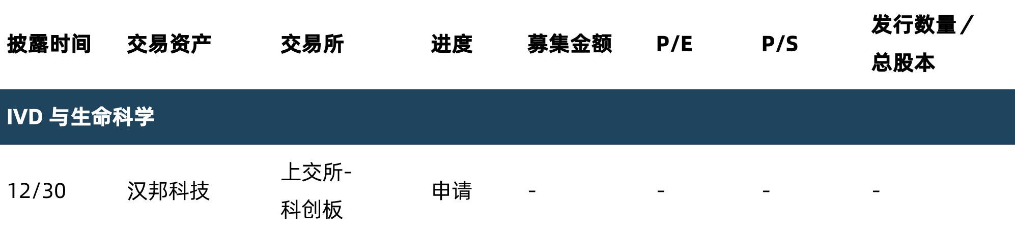 併購整合頻發加速交易迴歸價值本質