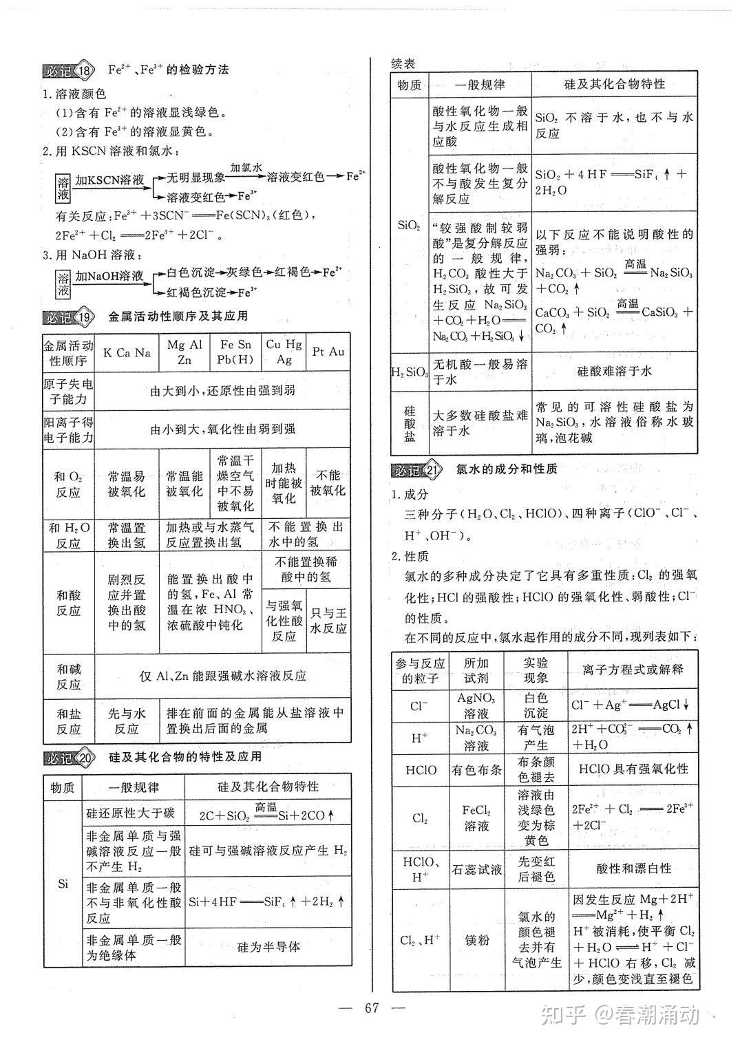 关于高考化学计划表！每日安排，高效学的信息