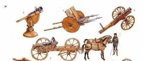 《世界军事战争史-113》蒙军武器装备和火器的西传 - 知乎